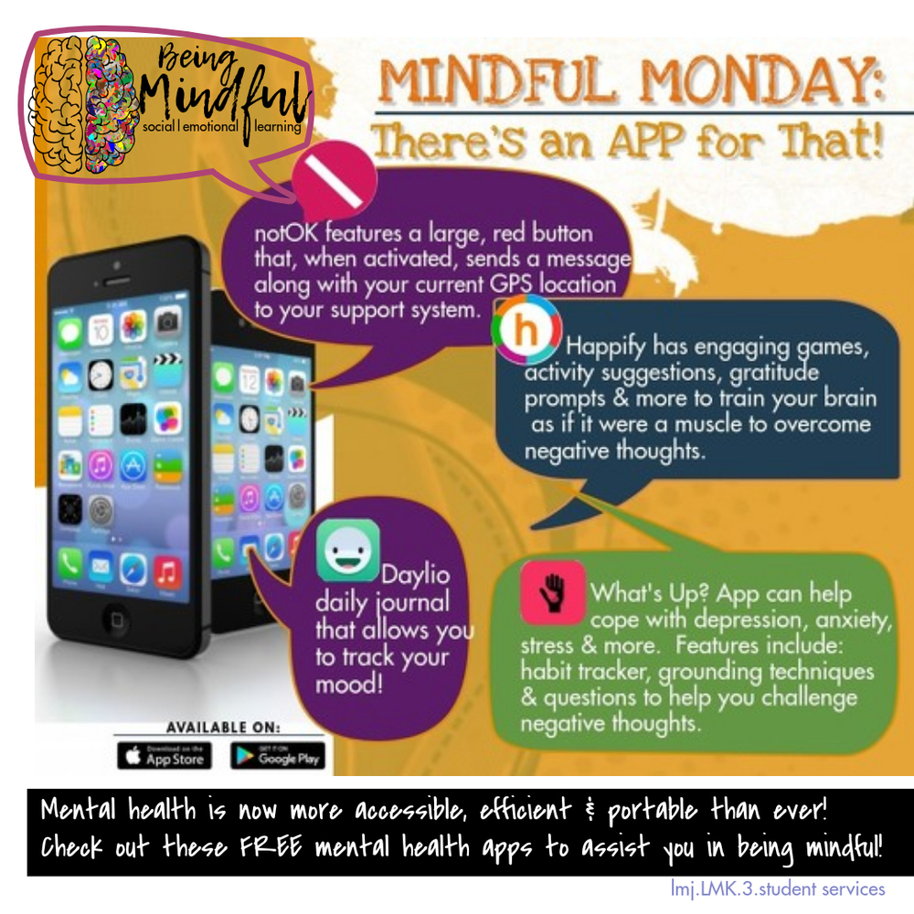 Mindful Monday #3