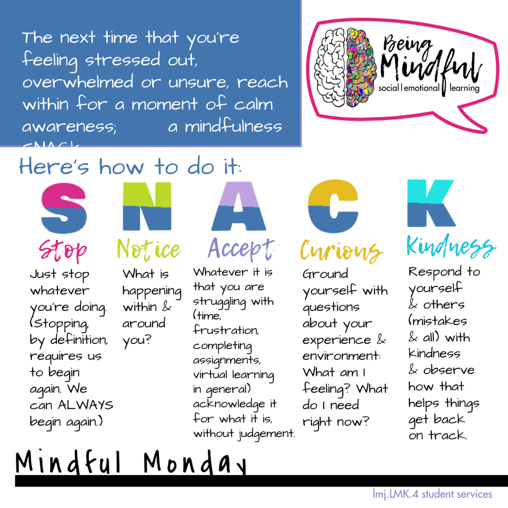 Mindful Monday