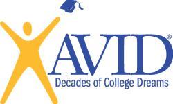 AVID logo 