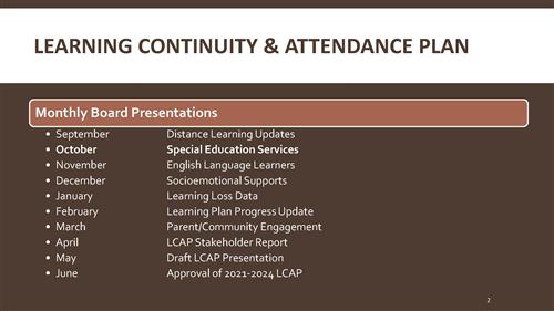 LCP Schedule 