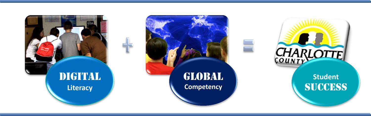 CCPS Technology Vision is Digital Literacy plus Global Competency equals Student Success 